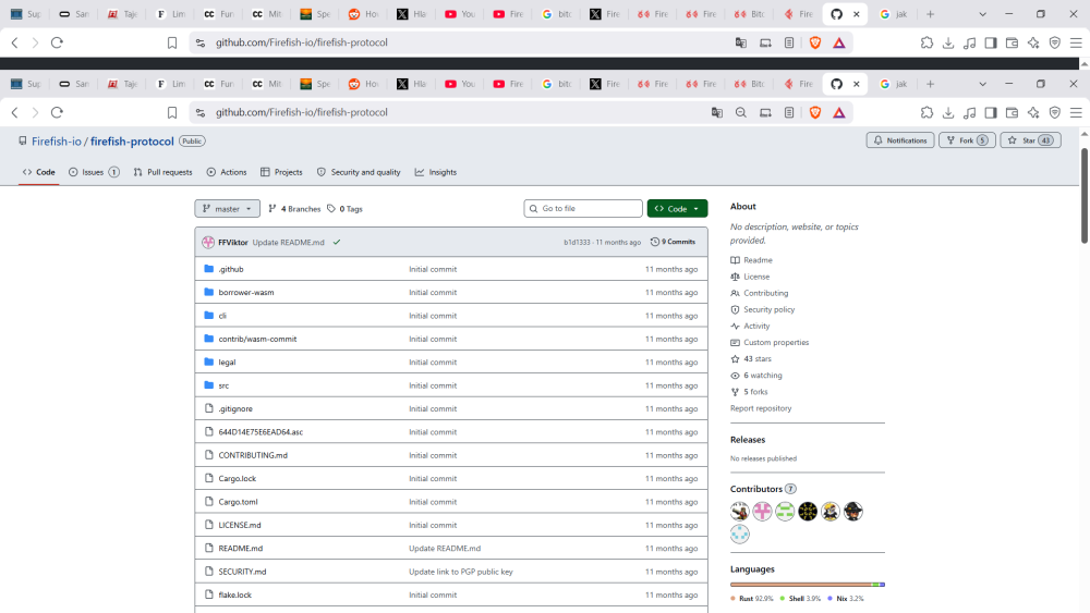 Open source GitHub